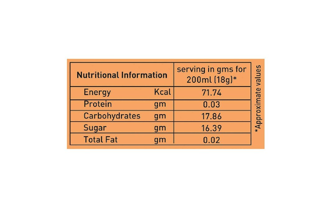 Girnar Peach Iced Tea (Peach - Flavoured)   Box  90 grams
